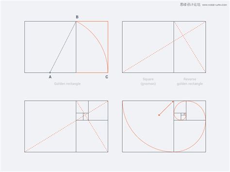 長方形比例|黄金分割率